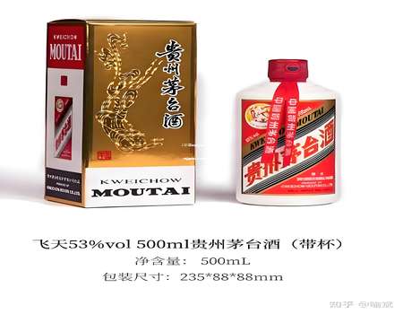 2025年做茅台酒代理的前景分析, 投资回报与市场趋势揭秘